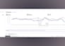 setup manage and optimize amazon ppc campaigns sponsored ads